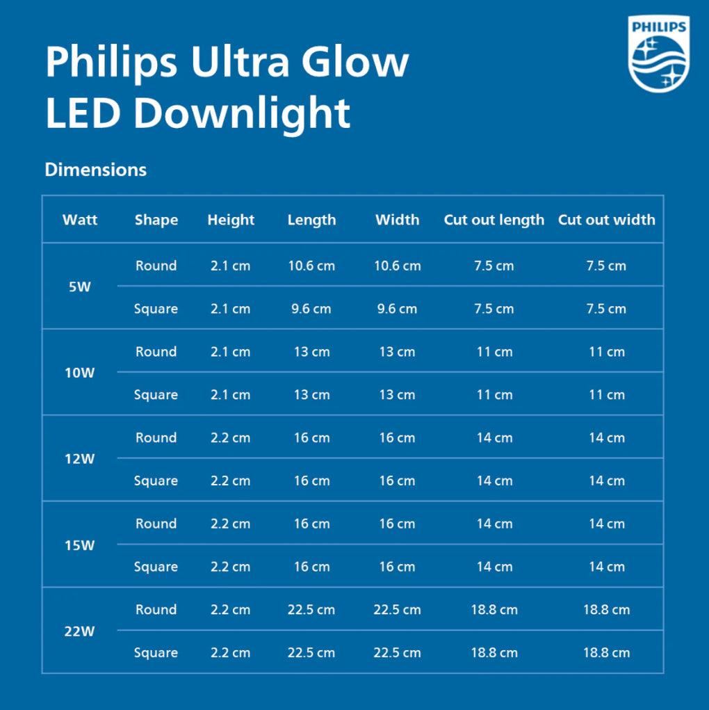 Philips Ultra Glow LED Round Downlight - Metior