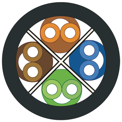 D-Link CAT6 UTP (Normal & Outdoor) - Metior