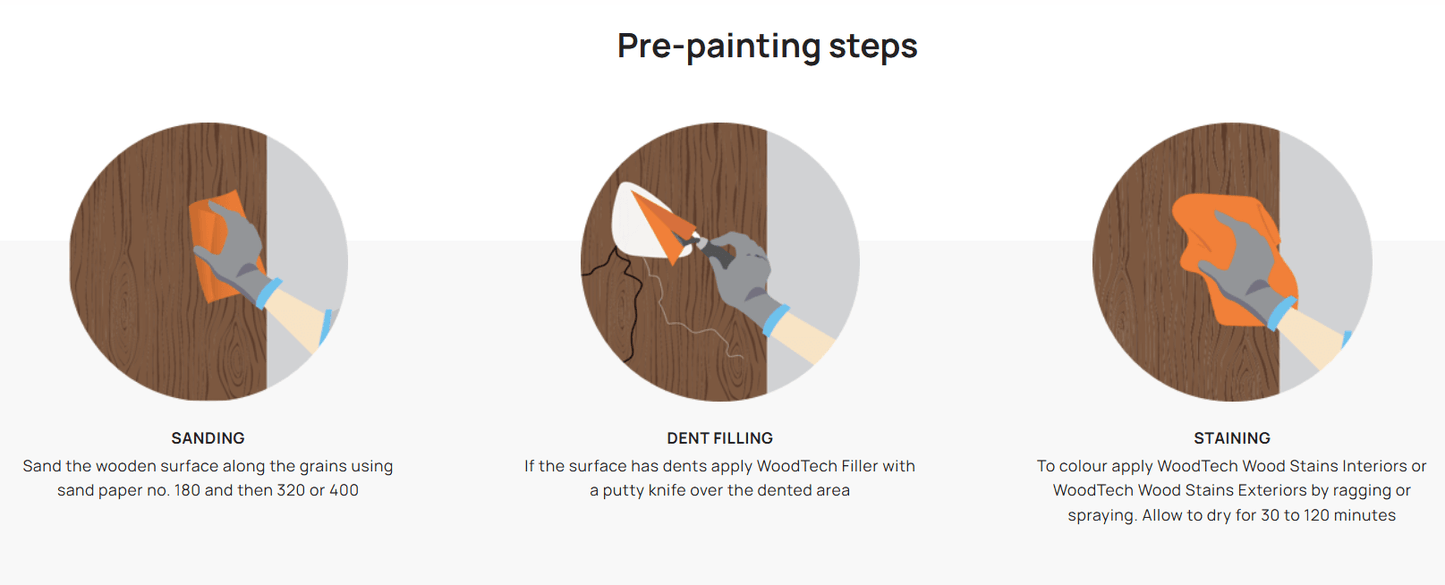 WoodTech PU Luxury Wood Finish for Exterior - Metior