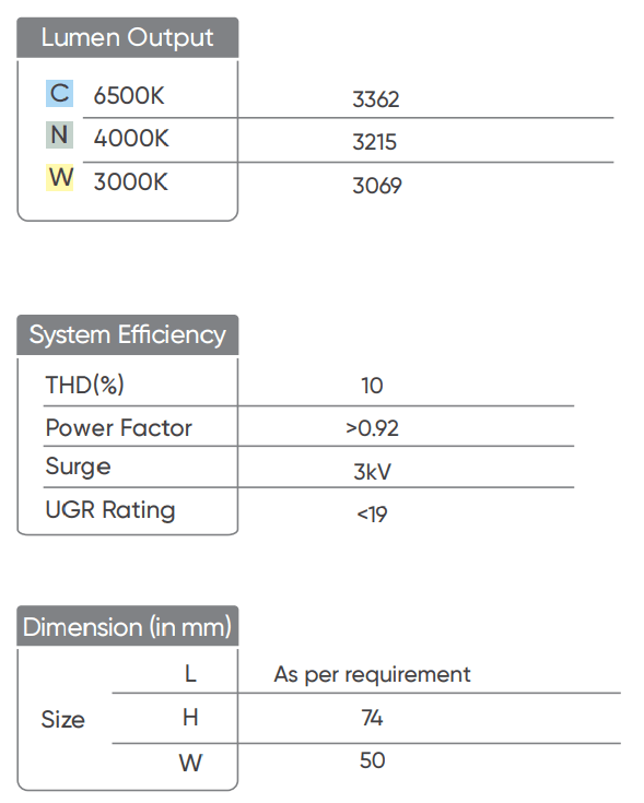 SKYLINE Hanging Profile Light (30W/Meter) - Metior