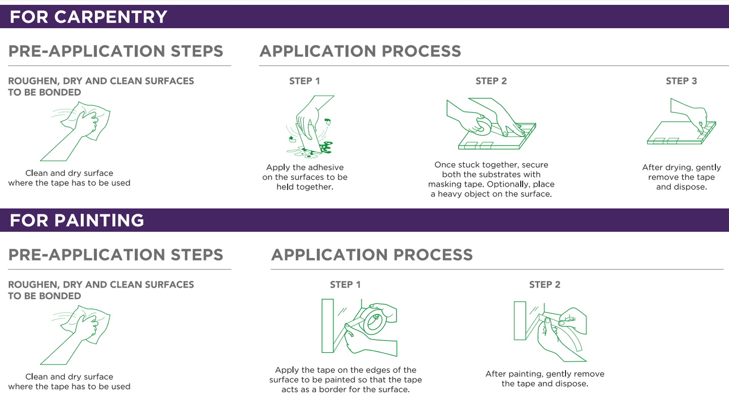 Trugrip Super Masking Tapes - Metior